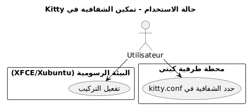 transparency usecase