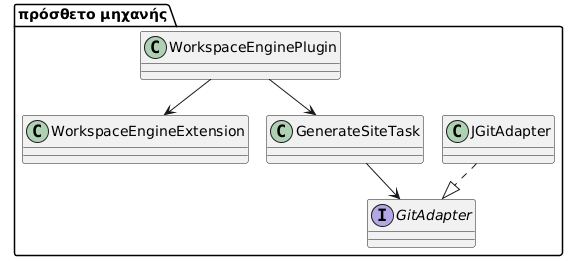 jbake asciidoctor class diagram